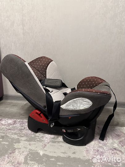 Автокресло