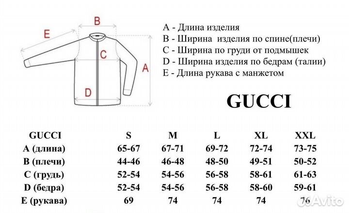 Курка gucci