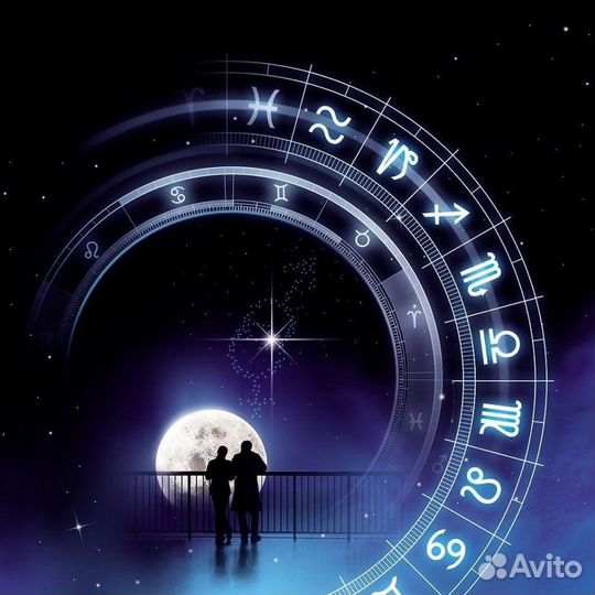 Астролог натальная карта