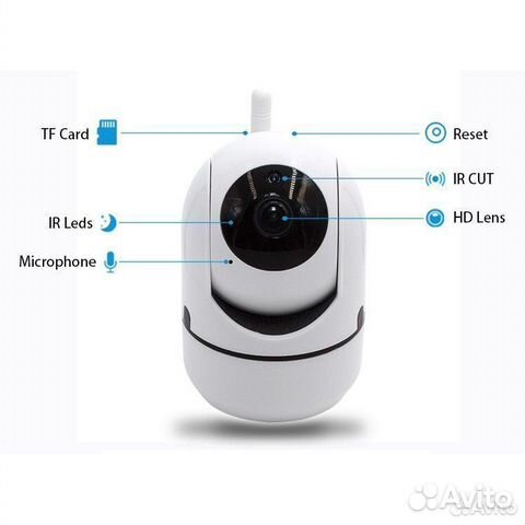 NEW Wifi внутренняя поворотная камера R-cams-ip3pt