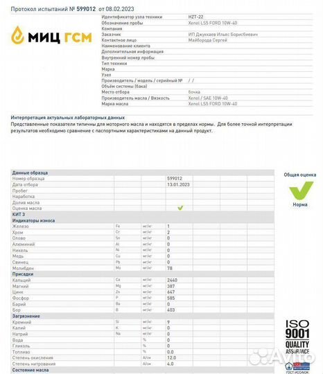 Масло моторное Xenol hill SAE 10W-40 LS5 ford