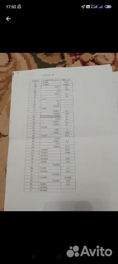 Доставка воды