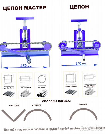 Трубогиб для профиля и круглой трубы