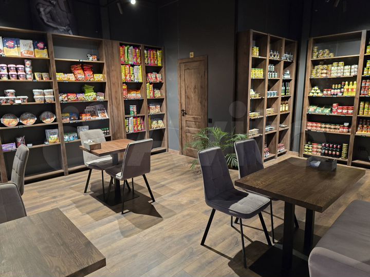 Свободного назначения, 100 м²