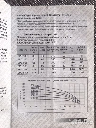 Глубинный насос eterna SPS2-85 версия 2