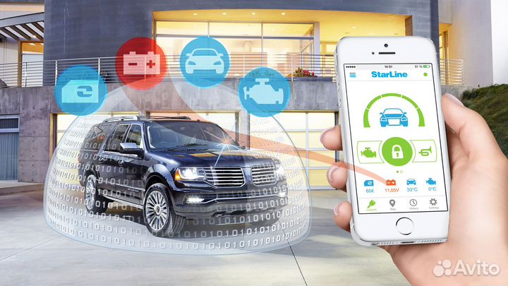 Сигнализация Автозапуск с Установкой