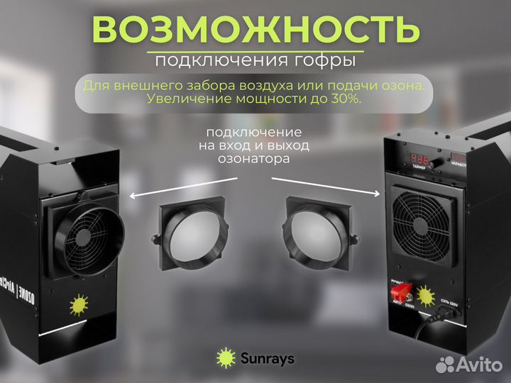 Озонатор воздуха промышлен-й Sunrays 40 г/ч