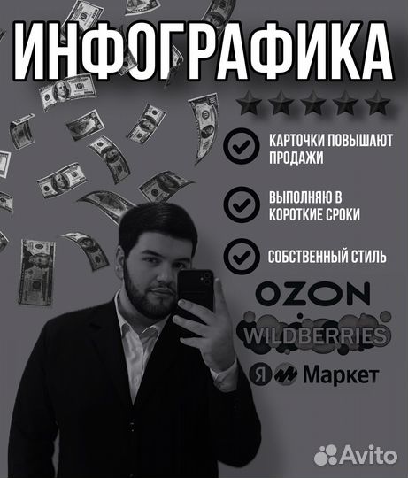Инфографика для маркетплейсов, дизайн карточки