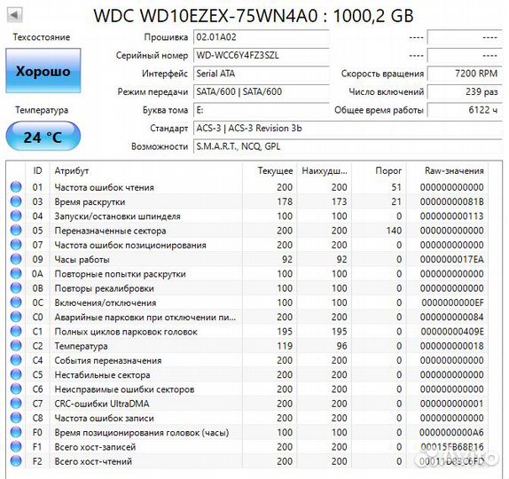 Жесткий диск 1 тб