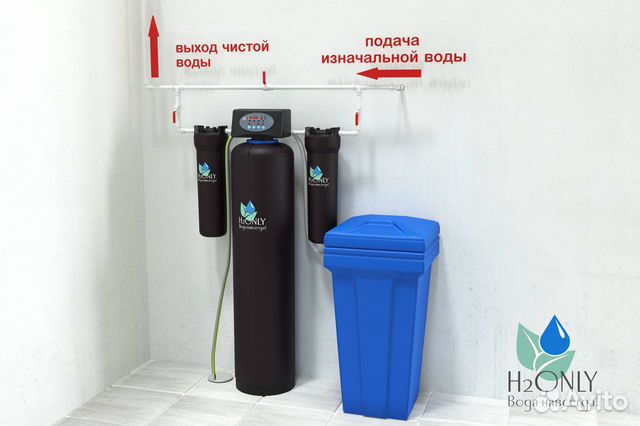 Установка умягчения воды/Фильтр для воды