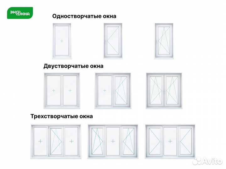 Пластиковые окна kaleva