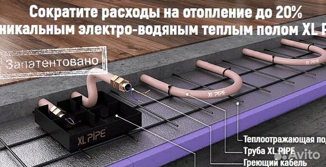 Отопления дома от пола XL pipe DW-015