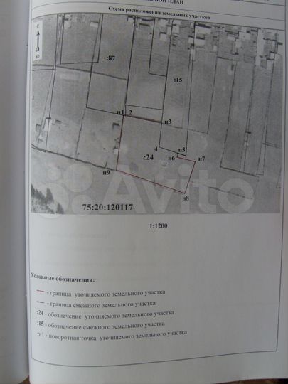 Участок 17,5 сот. (ИЖС)