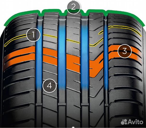 Pirelli Scorpion 225/55 R18 98H