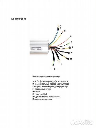 Контроллер для электровелосипеда кт 24-36В 15A