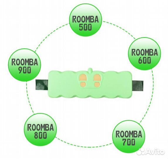 Аккумулятор iRоbоt Roоmba(Айробот) 3800mAh новый