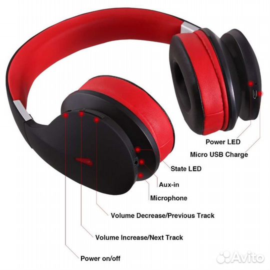 Bluetooth-наушники с микрофоном Ausdom AH2