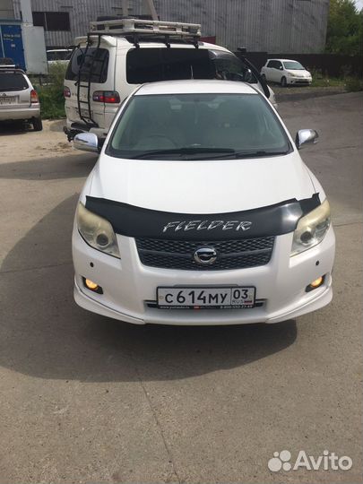 Аренда авто под выкуп