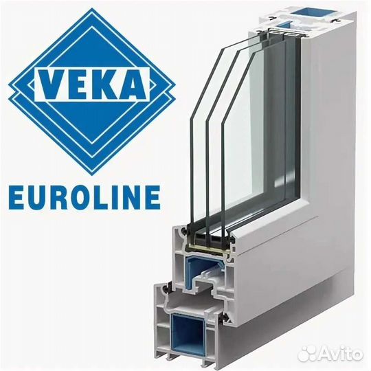 Окна veka