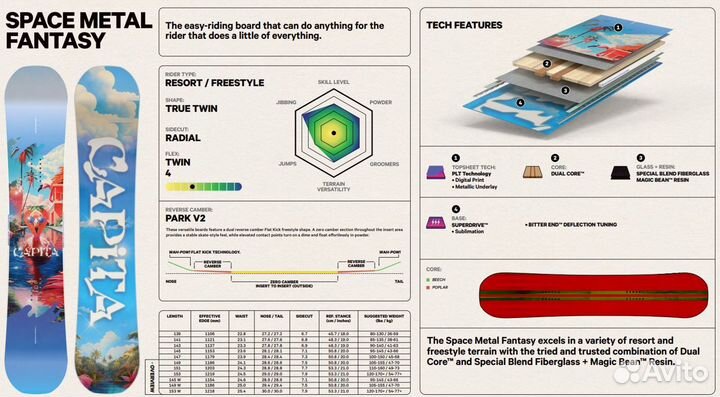 Сноуборд Capita Space Metal Fantasy 2025
