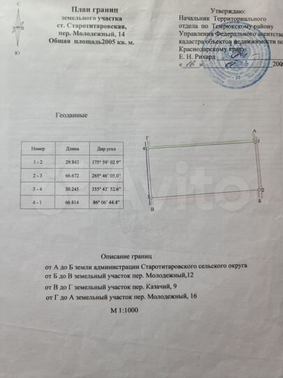 Участок 20 сот. (ИЖС)