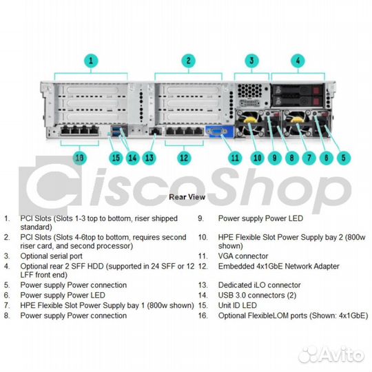 Шасси сервера HP Proliant DL380 Gen9, 12LFF, P440a