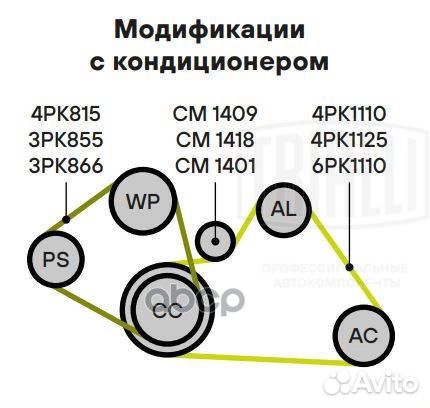 Ролик навесного оборудования CM1409 Trialli