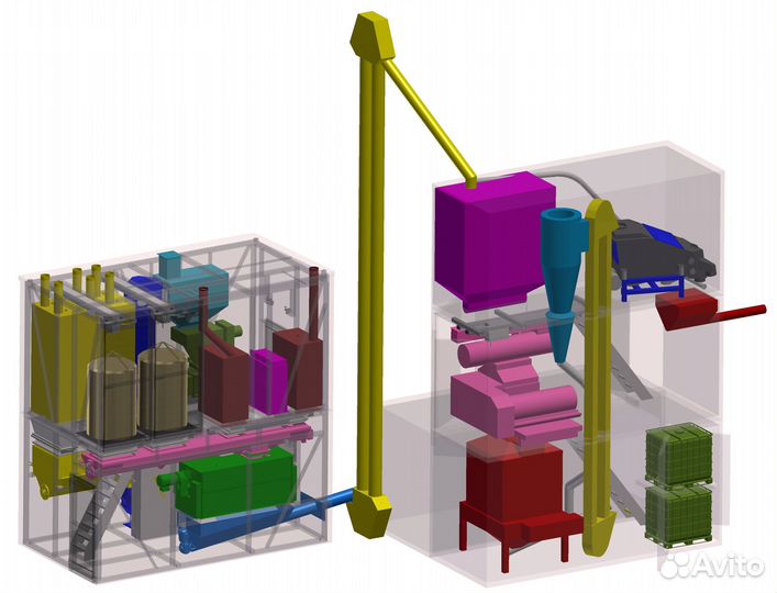 Линия гранулирования целлюлозной добавки щма для з