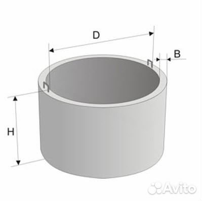 Кольца колодцев кс