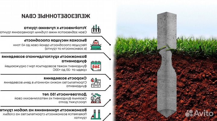 Железобетонные сваи под ключ