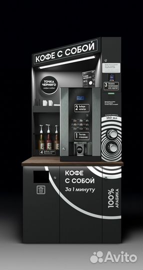 Автоматы кофе