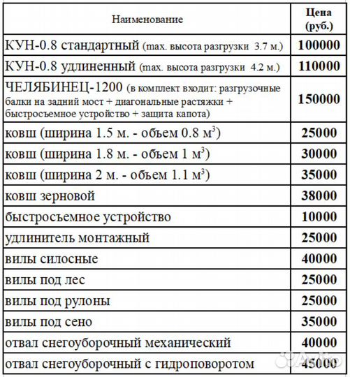 Кун 10 (пку 08)