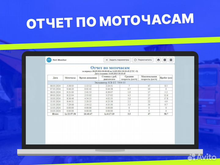 Глонасс GPS трекер для мониторинга транспорта