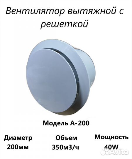 Вытяжной вентилятор с решеткой А - серии