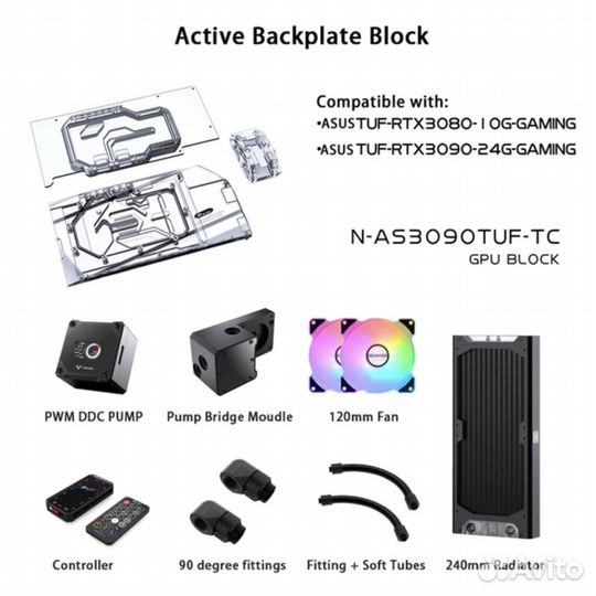 Водяное охлаждение для видеокарты