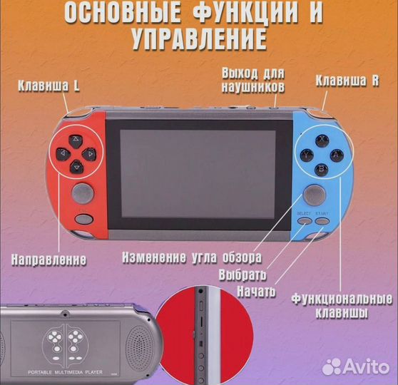 Игровая портативная приставка X7 Plus