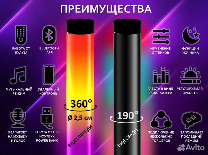 Торшер rgb, лампа rgb, торшер угловой, видеосвет