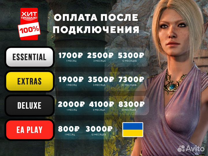 Подписка ps plus premium для ps4 и ps5