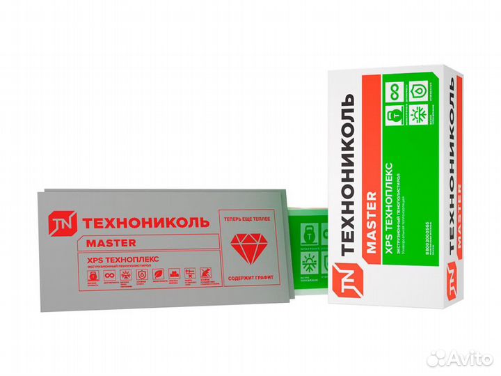 Пенополистирол Техноплекс