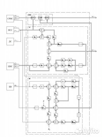 Чертежи схем в Altium Designer и Компас-3D