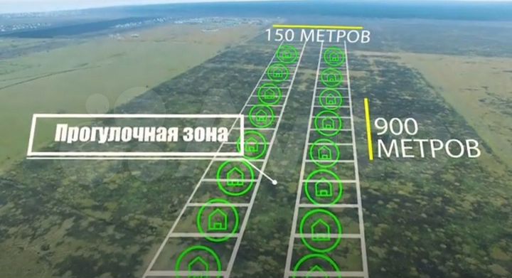 Участок 6,5 сот. (ИЖС)