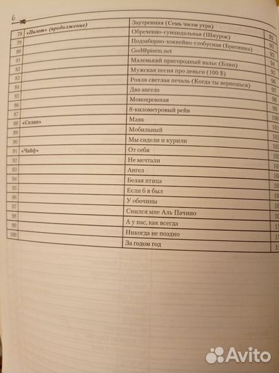 Ноты для гитары 100 рок хитов