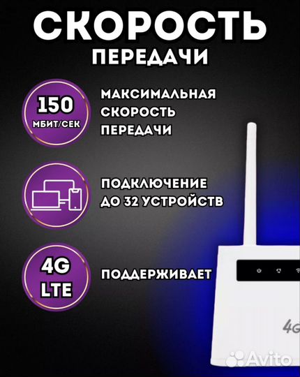 4g/5g wi Fi Роутер