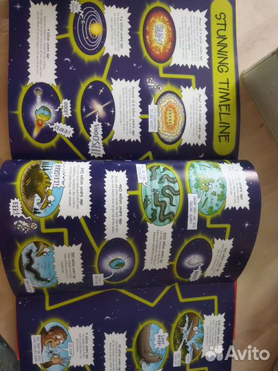 Детская книга на английском языке