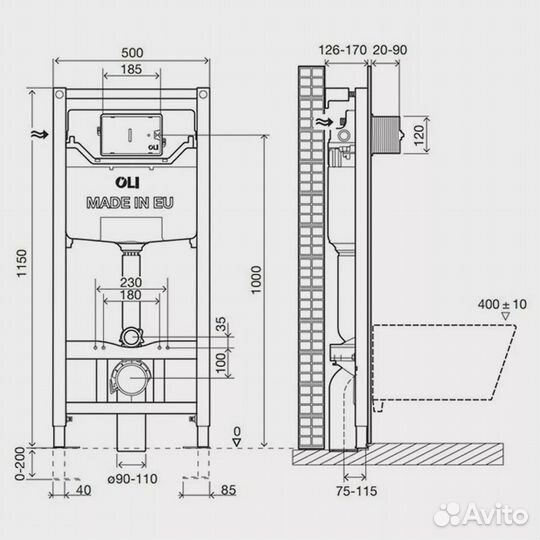 Инсталляция OLI 120 ECO Sanitarblock 879236