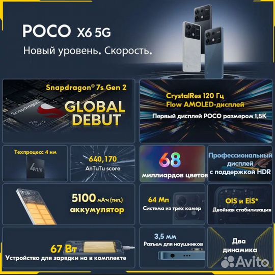 Xiaomi Poco X6, 12/256 ГБ