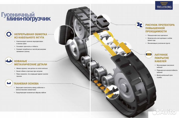 Гусеницы 230*48*70 Trelleborg для экскаватора