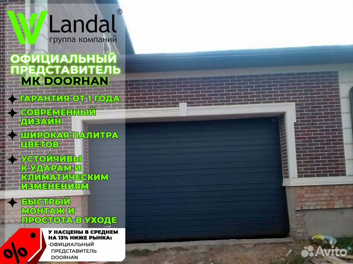 Секционные ворота