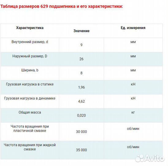 Подшипник 60029, 629z