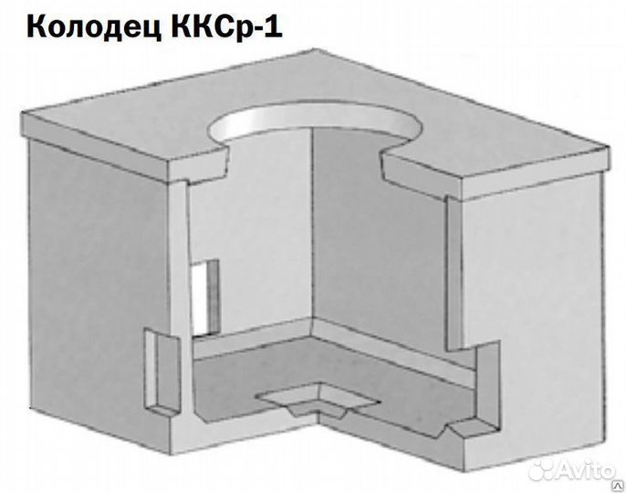 Колодец ккср-1-10(80)